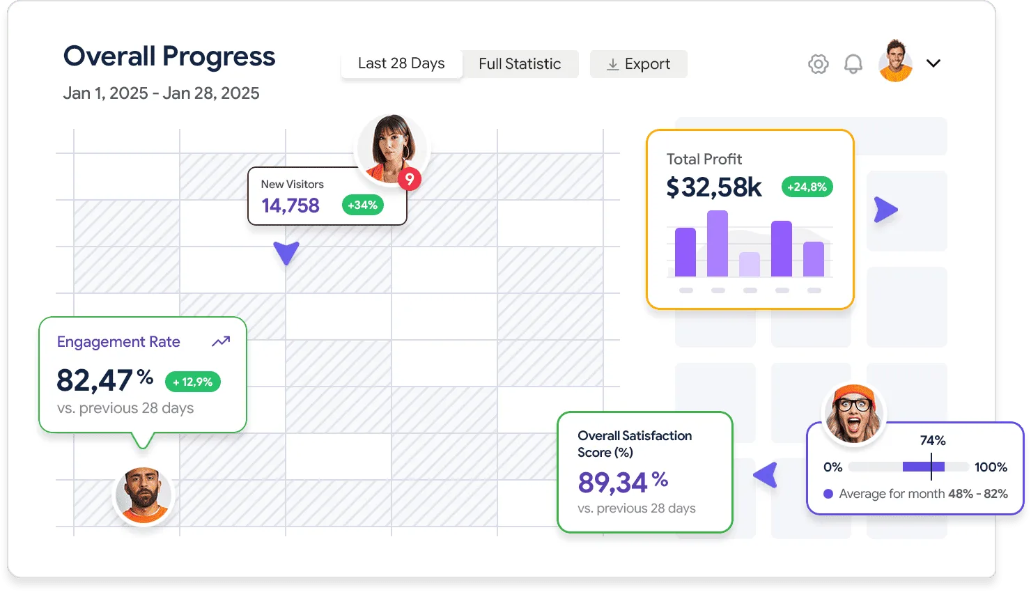 Detailed analytics that works for you - 世界杯直播